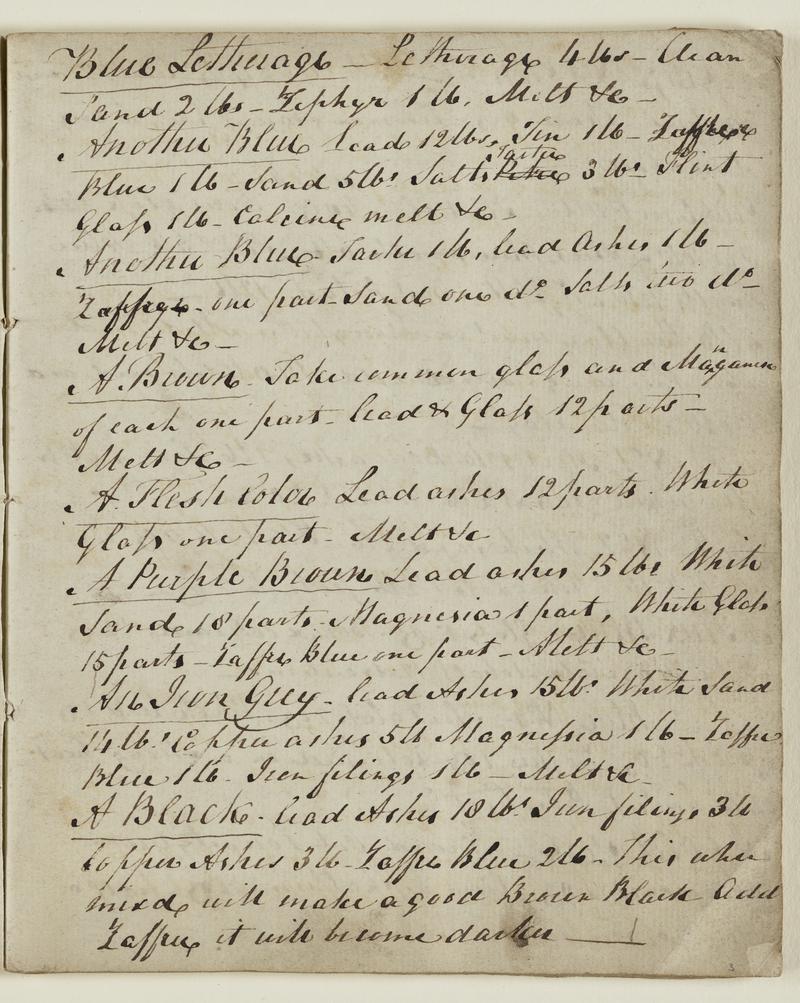 Notebook: Receipts